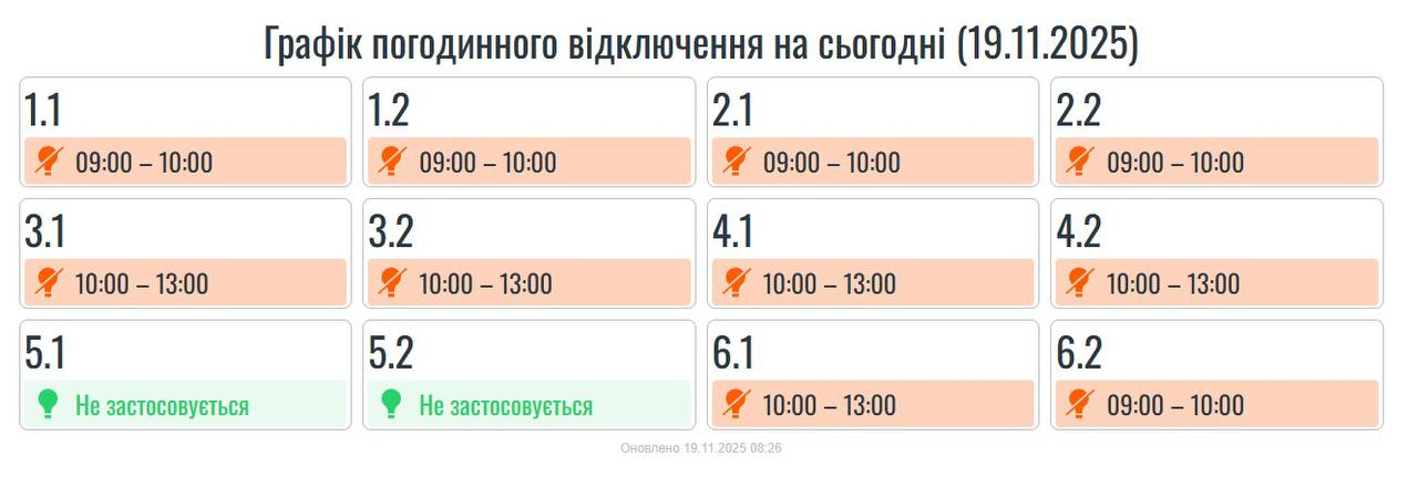 Аварійно та за графіком: де і як в Україні сьогодні вимикають світло