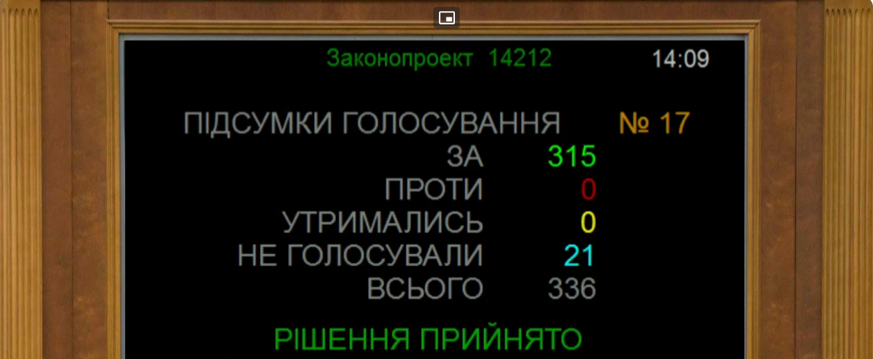 Гринчук звільнили з посади глави Міненерго на тлі корупційного скандалу