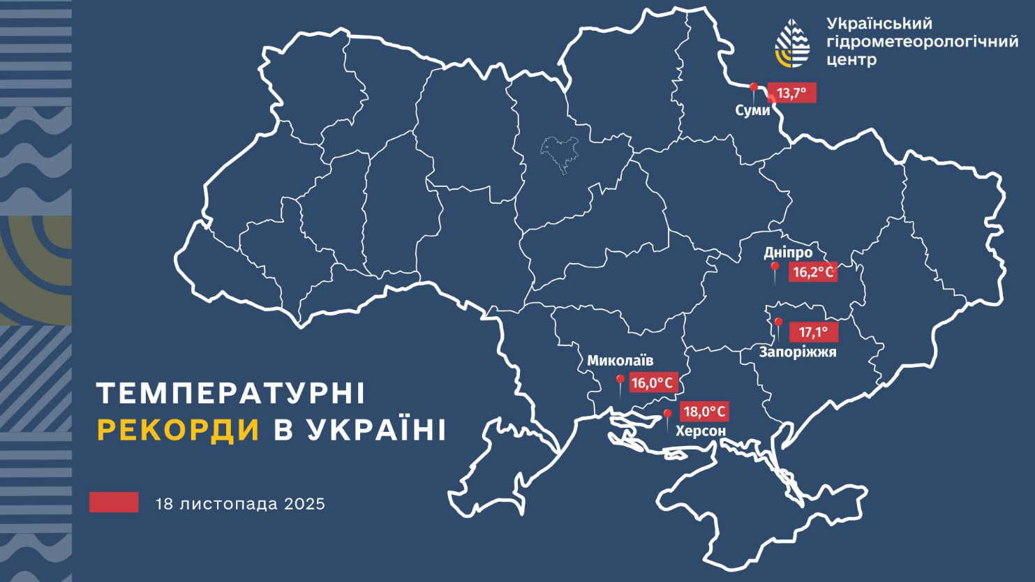 Ноябрь побил 5 температурных рекордов за день: где прогрело до +18 (карта)