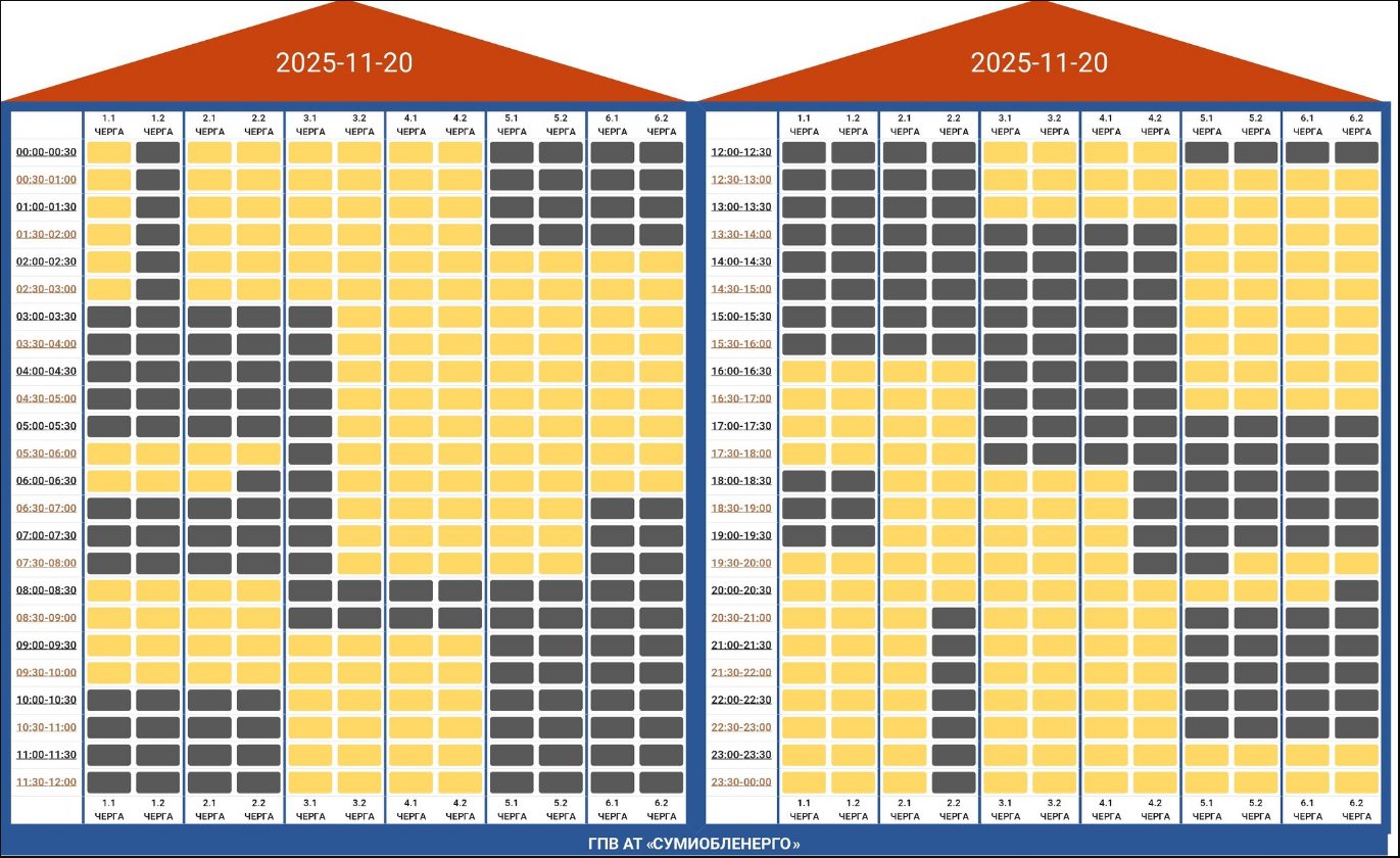 Графіки відключень електроенергії в Україні: де і коли сьогодні не буде світла (список)