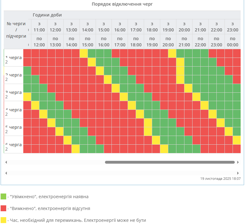 Графіки відключень електроенергії в Україні: де і коли сьогодні не буде світла (список)