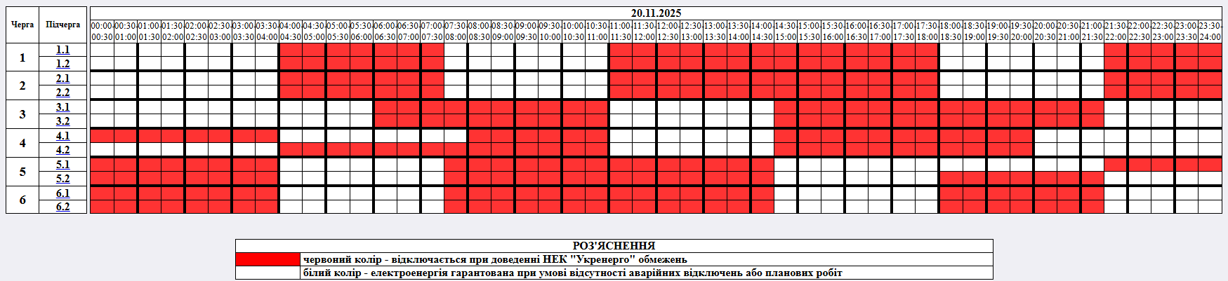 Графіки відключень електроенергії в Україні: де і коли сьогодні не буде світла (список)