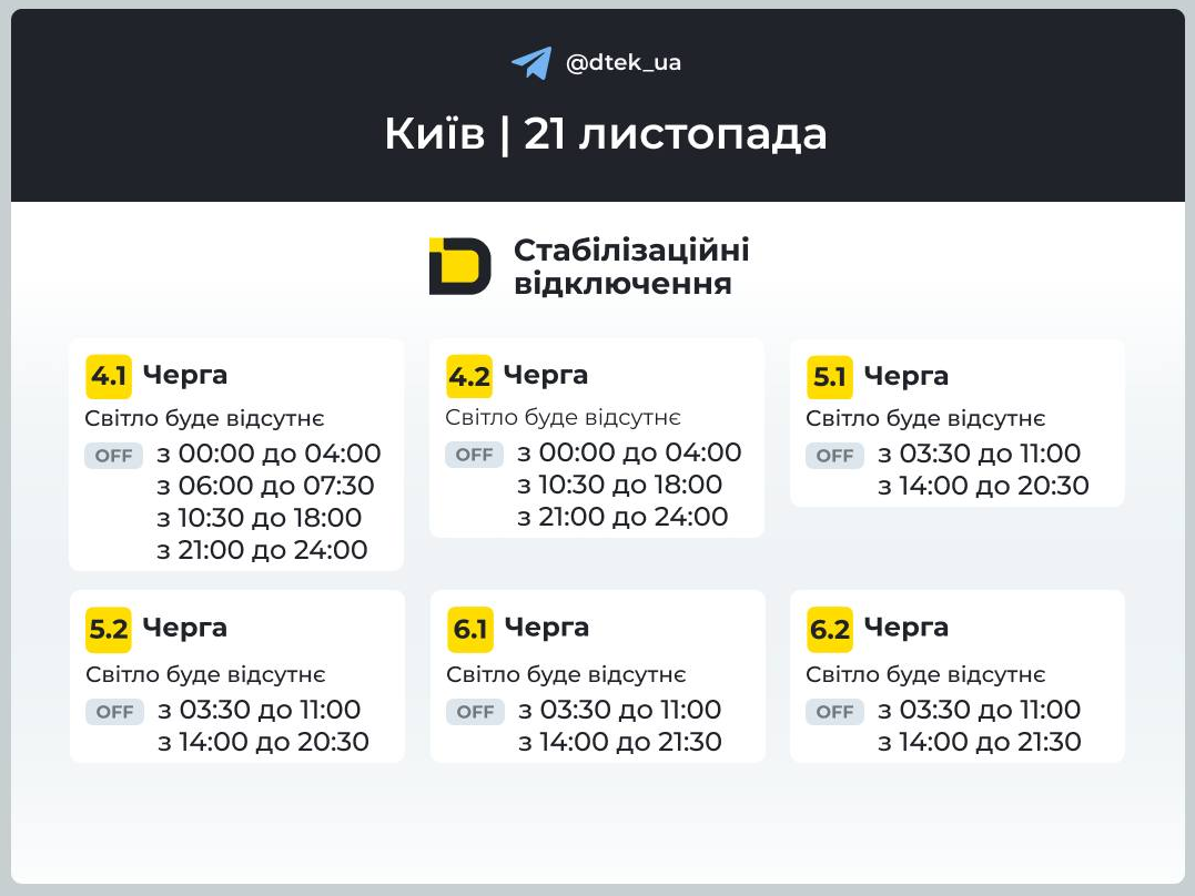 Які сьогодні графіки відключення світла в Україні: повний список по областях