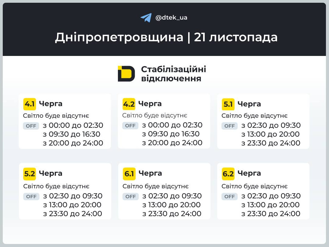 Які сьогодні графіки відключення світла в Україні: повний список по областях