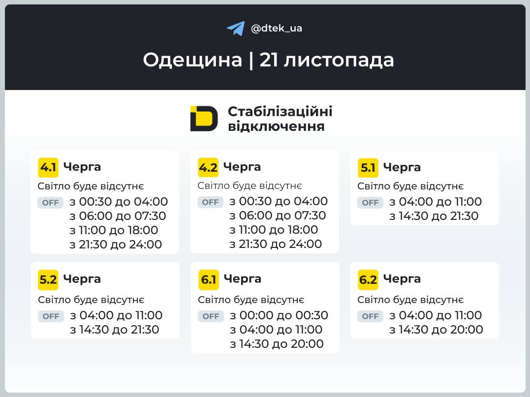 Які сьогодні графіки відключення світла в Україні: повний список по областях