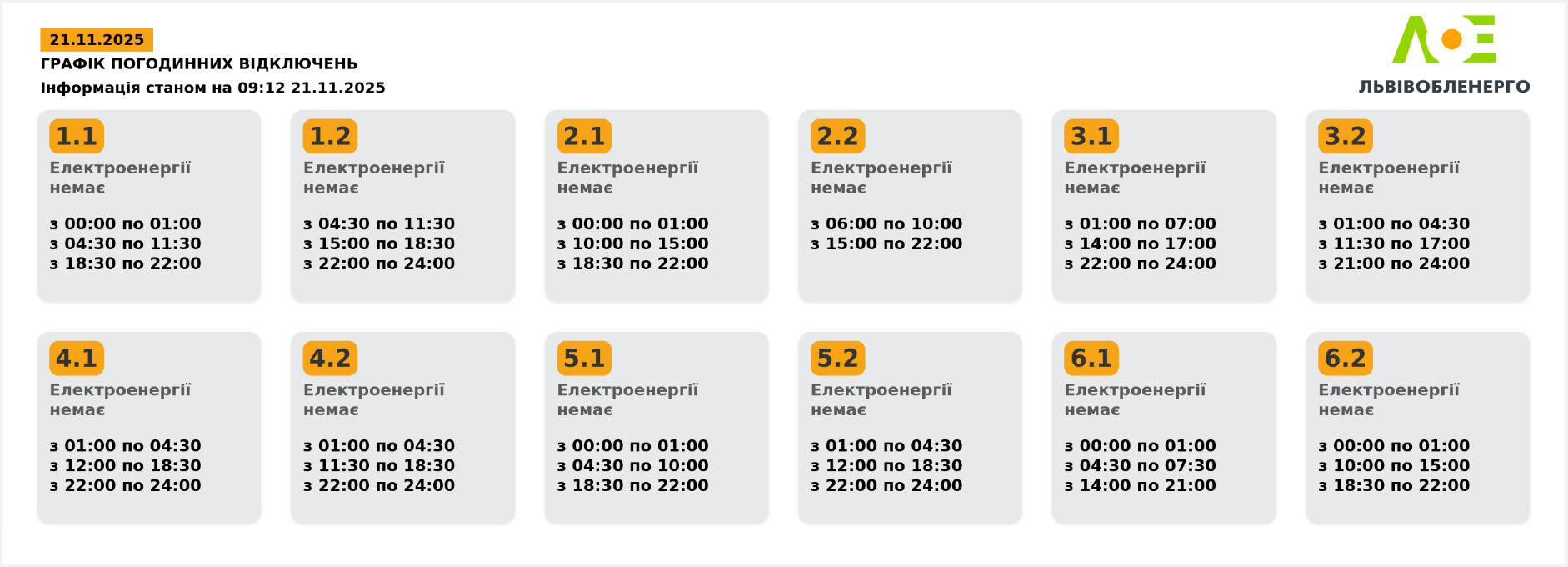 Які сьогодні графіки відключення світла в Україні: повний список по областях