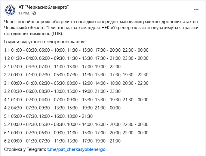 Які сьогодні графіки відключення світла в Україні: повний список по областях