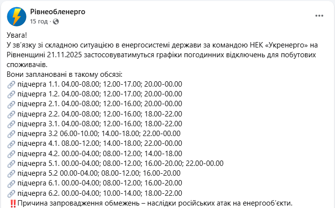 Які сьогодні графіки відключення світла в Україні: повний список по областях