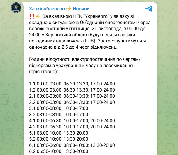 Які сьогодні графіки відключення світла в Україні: повний список по областях