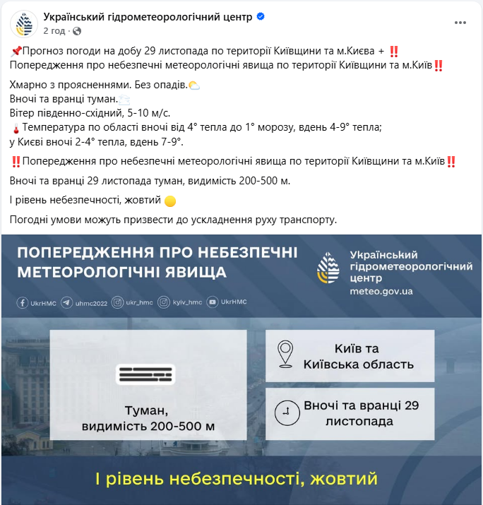 Київ та область накриє небезпечна погода: що прогнозують синоптики на завтра