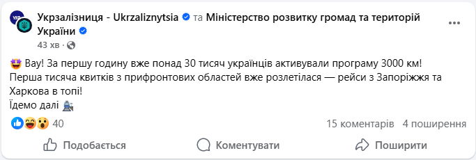 Українці масово активують "3000 км Україною" від УЗ: які рейси найпопулярніші