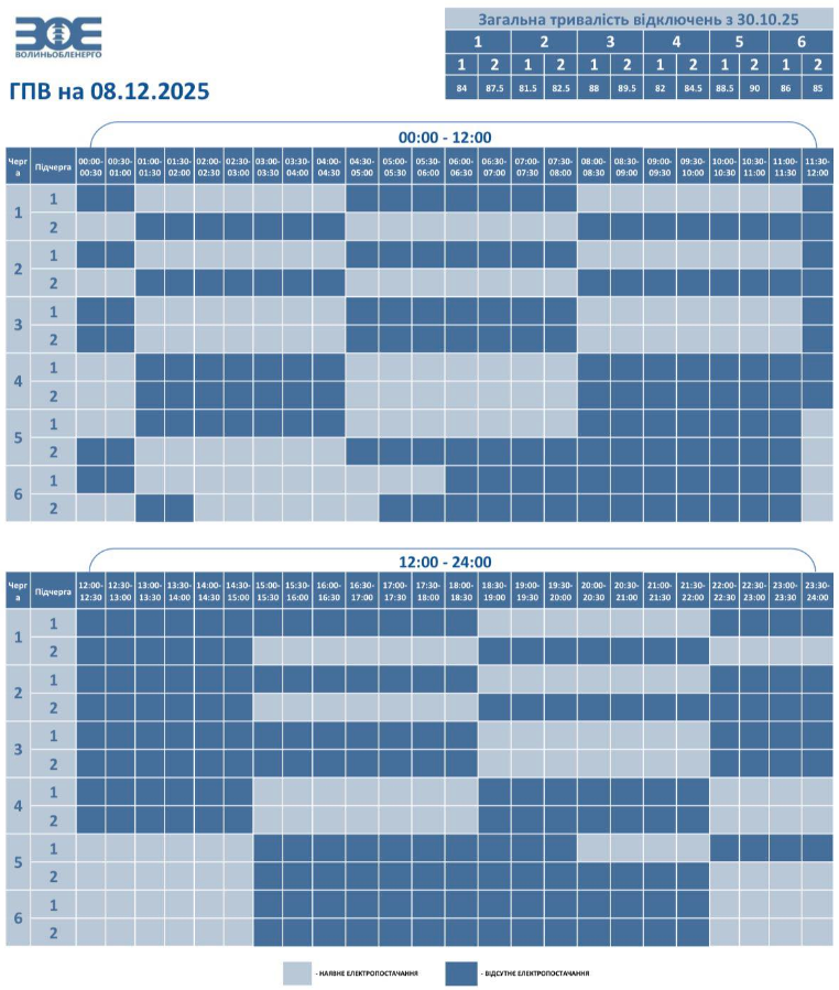 Графіки відключення світла в Україні на сьогодні: список по областях