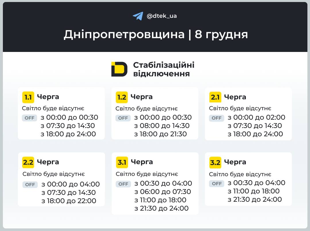 Графіки відключення світла в Україні на сьогодні: список по областях