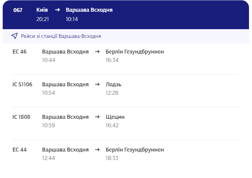 "Укрзалізницею" в ЄС: у які європейські міста можна дістатися потягом