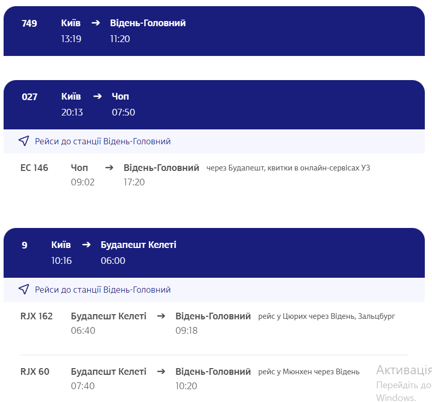 "Укрзалізницею" в ЄС: у які європейські міста можна дістатися потягом