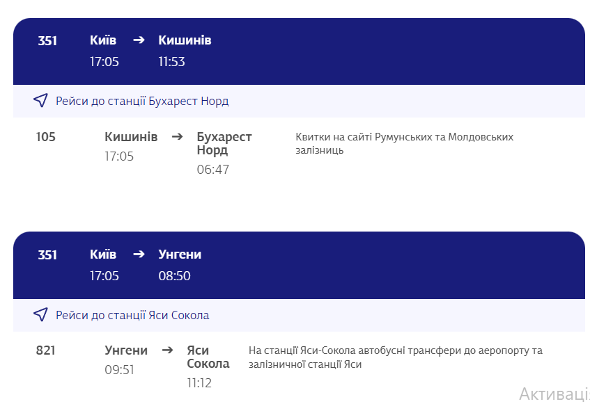 "Укрзалізницею" в ЄС: у які європейські міста можна дістатися потягом
