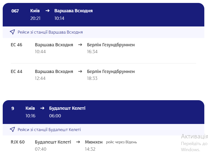 "Укрзалізницею" в ЄС: у які європейські міста можна дістатися потягом