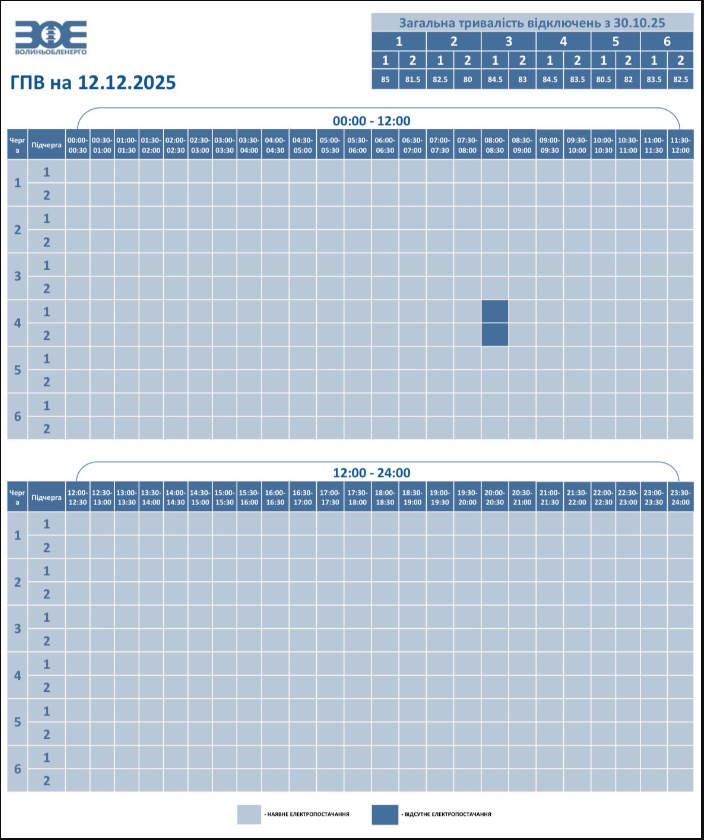 Без світла сьогодні не всі: графіки відключень у різних областях України (повний список)