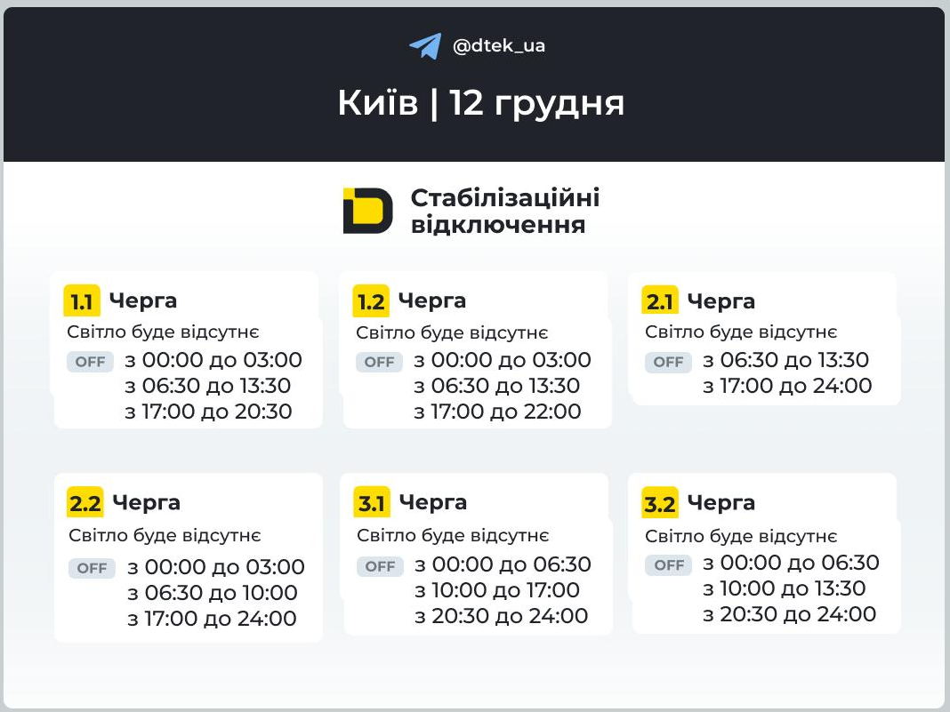 Без світла сьогодні не всі: графіки відключень у різних областях України (повний список)