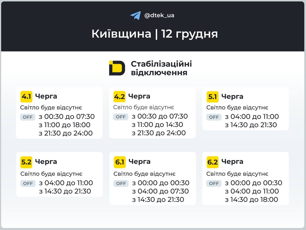 Без світла сьогодні не всі: графіки відключень у різних областях України (повний список)