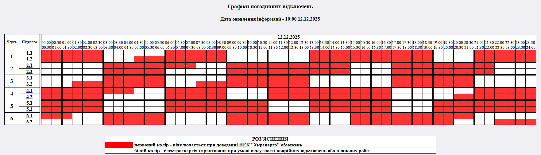 Без світла сьогодні не всі: графіки відключень у різних областях України (повний список)