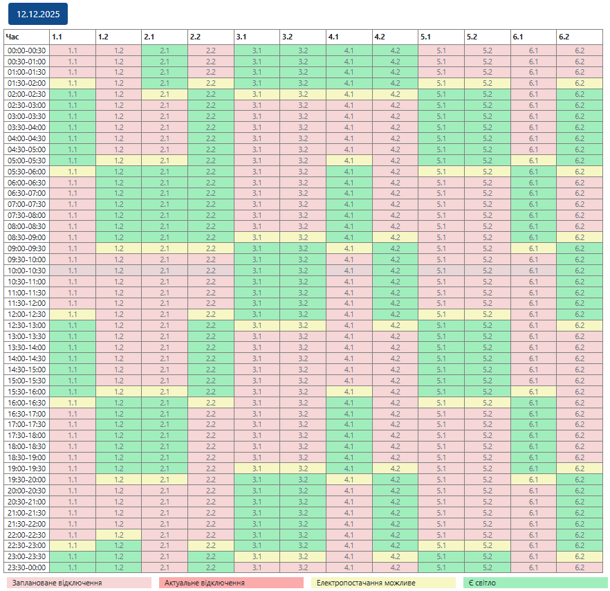 Без світла сьогодні не всі: графіки відключень у різних областях України (повний список)