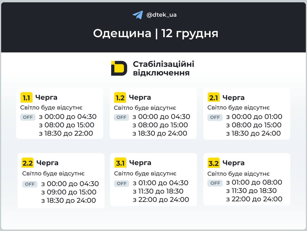 Без світла сьогодні не всі: графіки відключень у різних областях України (повний список)