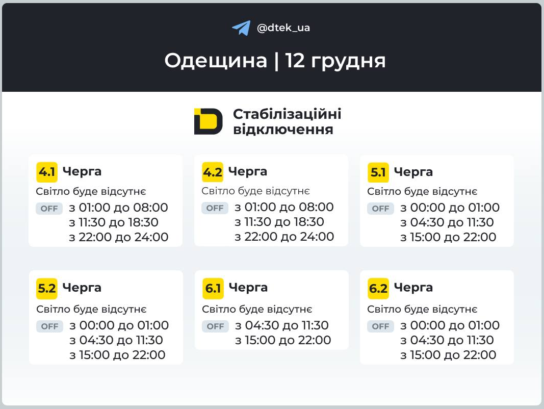 Без світла сьогодні не всі: графіки відключень у різних областях України (повний список)