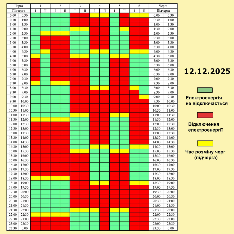 Без світла сьогодні не всі: графіки відключень у різних областях України (повний список)