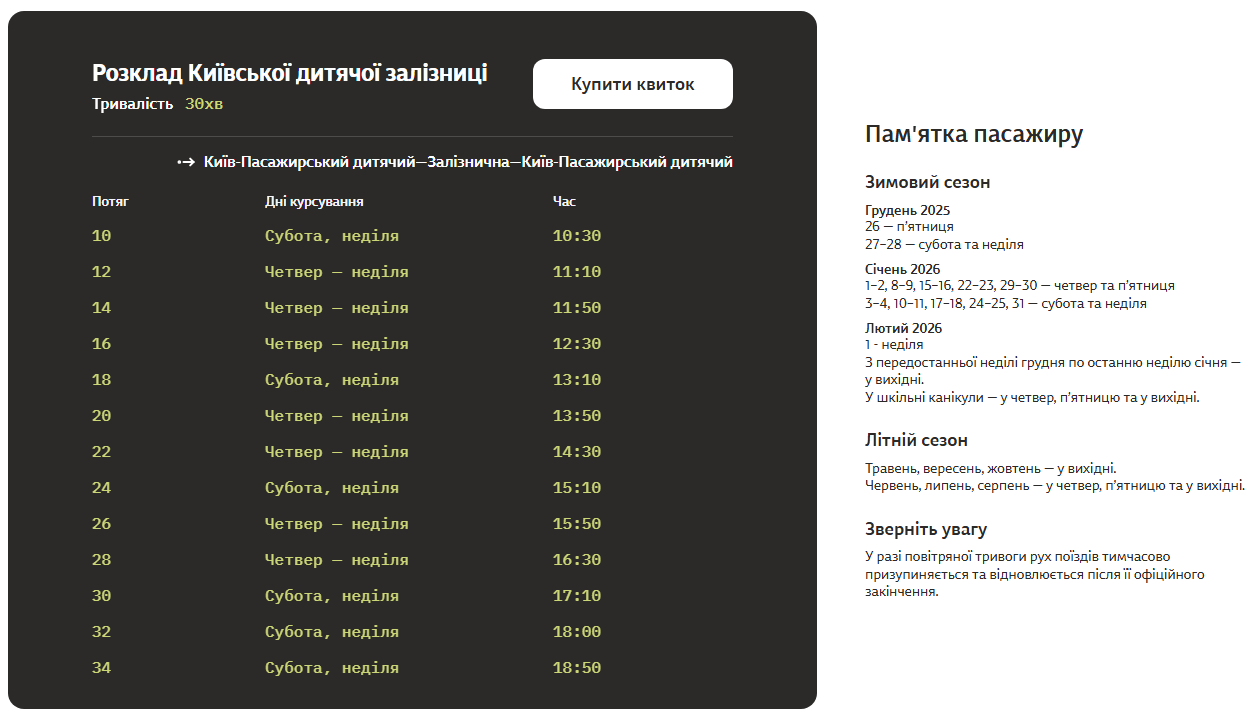 Квитки на дитячу залізницю тепер продають онлайн: як купити і що з розкладом