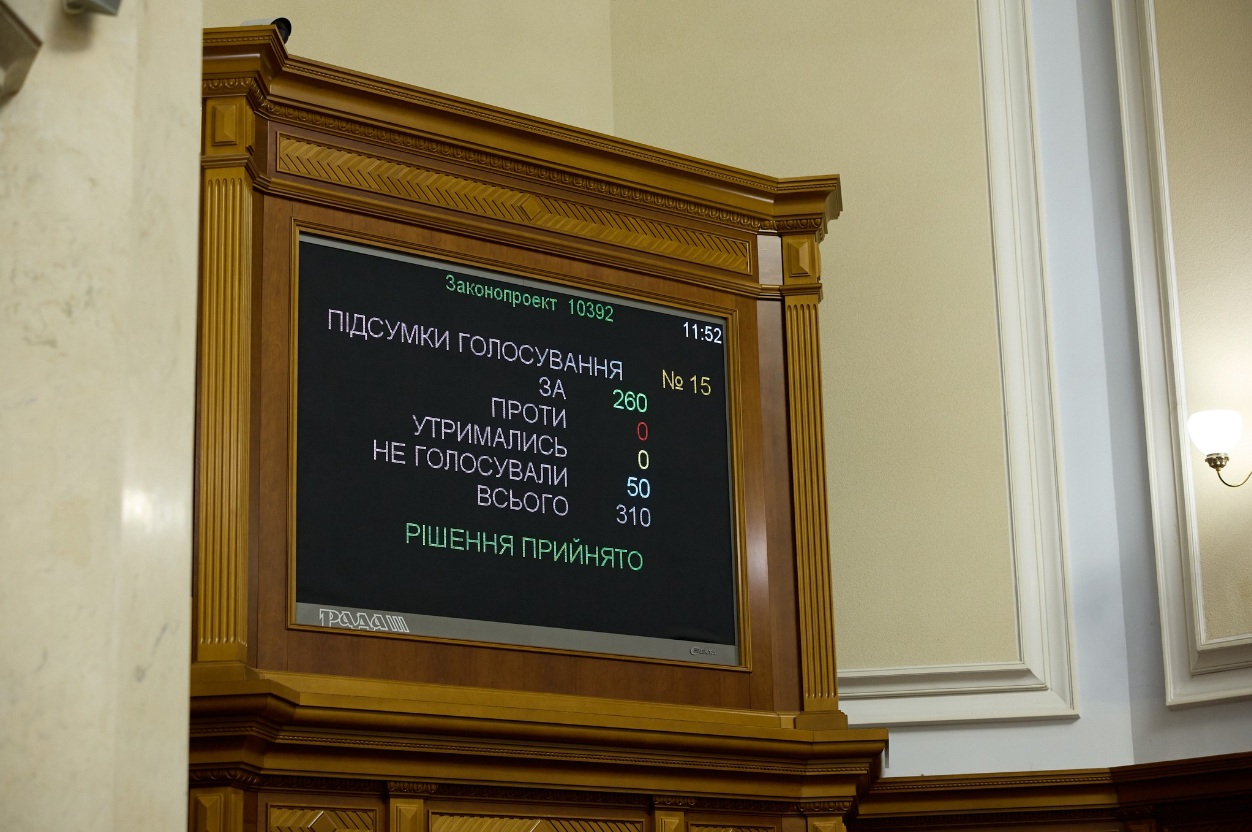 Рада схвалила закон про академічну доброчесність: що зміниться для освіти й науки