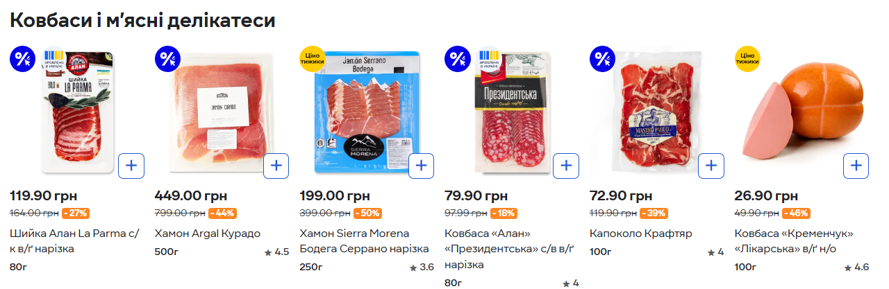 Новий рік 2026: скільки коштуватиме святковий стіл українців і як змінилися ціни
