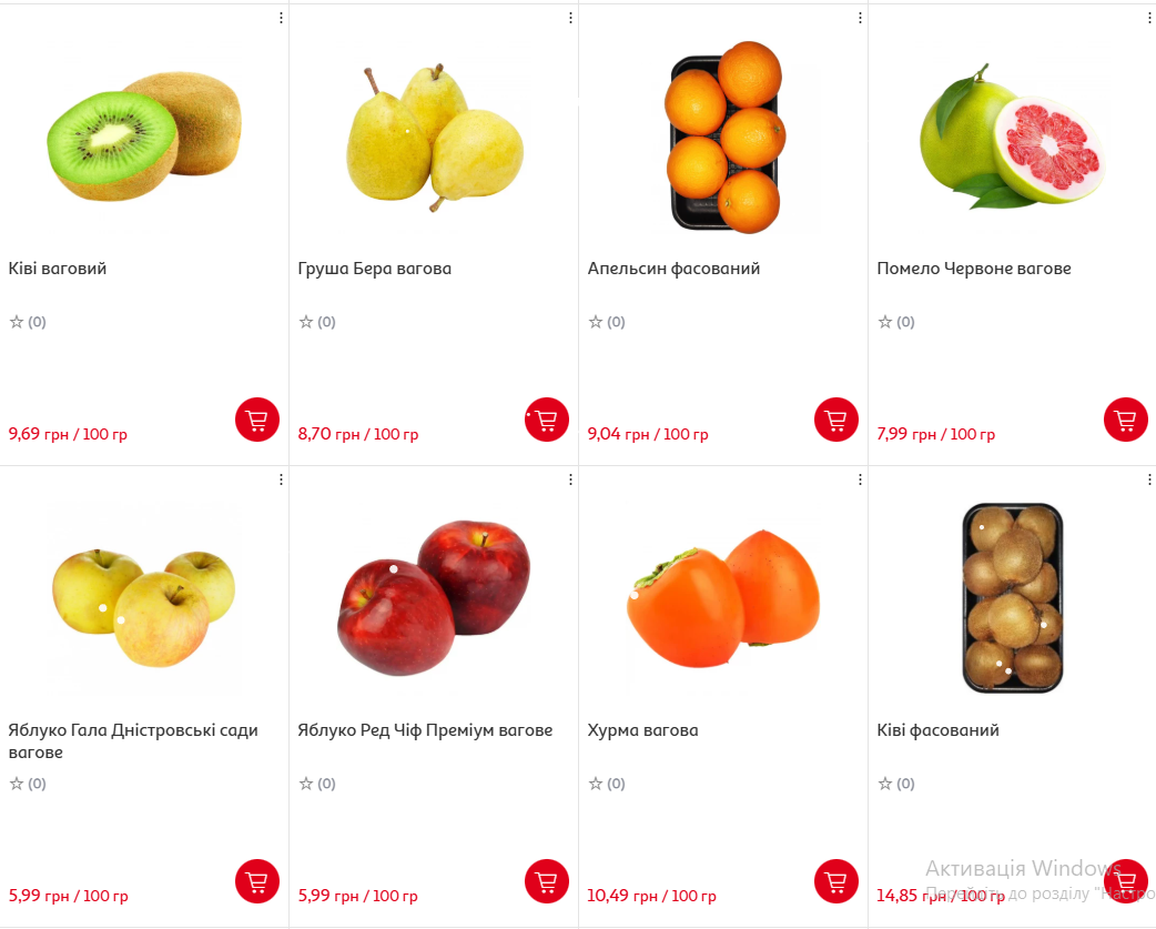 Новий рік 2026: скільки коштуватиме святковий стіл українців і як змінилися ціни