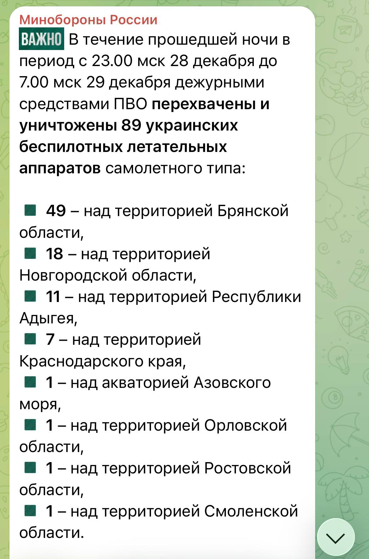 Росія вигадала "атаку" на резиденцію Путіна і погрожує Україні: що відомо про фейк окупантів