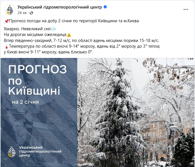 Мороз відступає, але шквалів місцями не уникнути: якою буде погода в Україні 2 січня