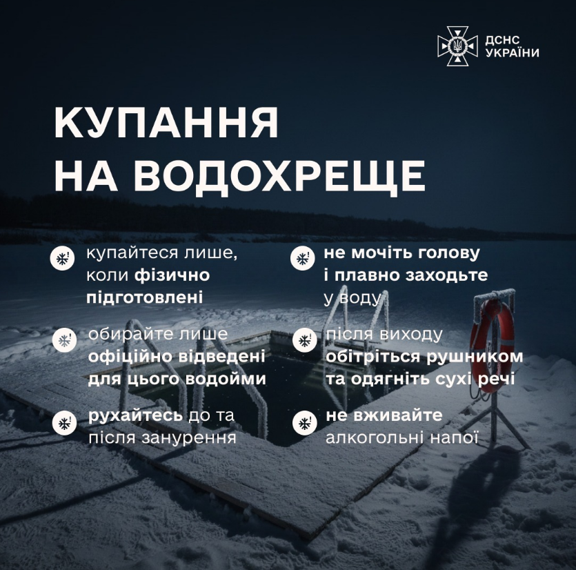 Крещение - уже сегодня: как украинцам купаться безопасно и без лишних рисков