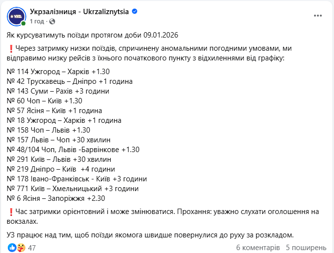 Аномальна погода затримує поїзди УЗ: які рейси відправляються сьогодні не за графіком
