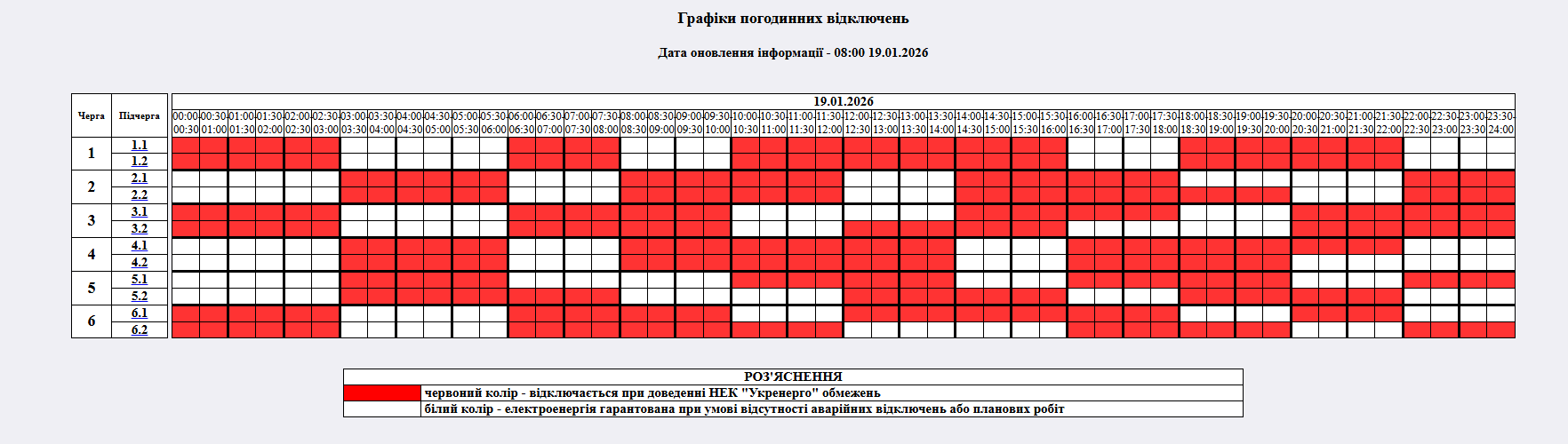 До 16 годин без світла або аварійно: де та як в Україні вимикають світло