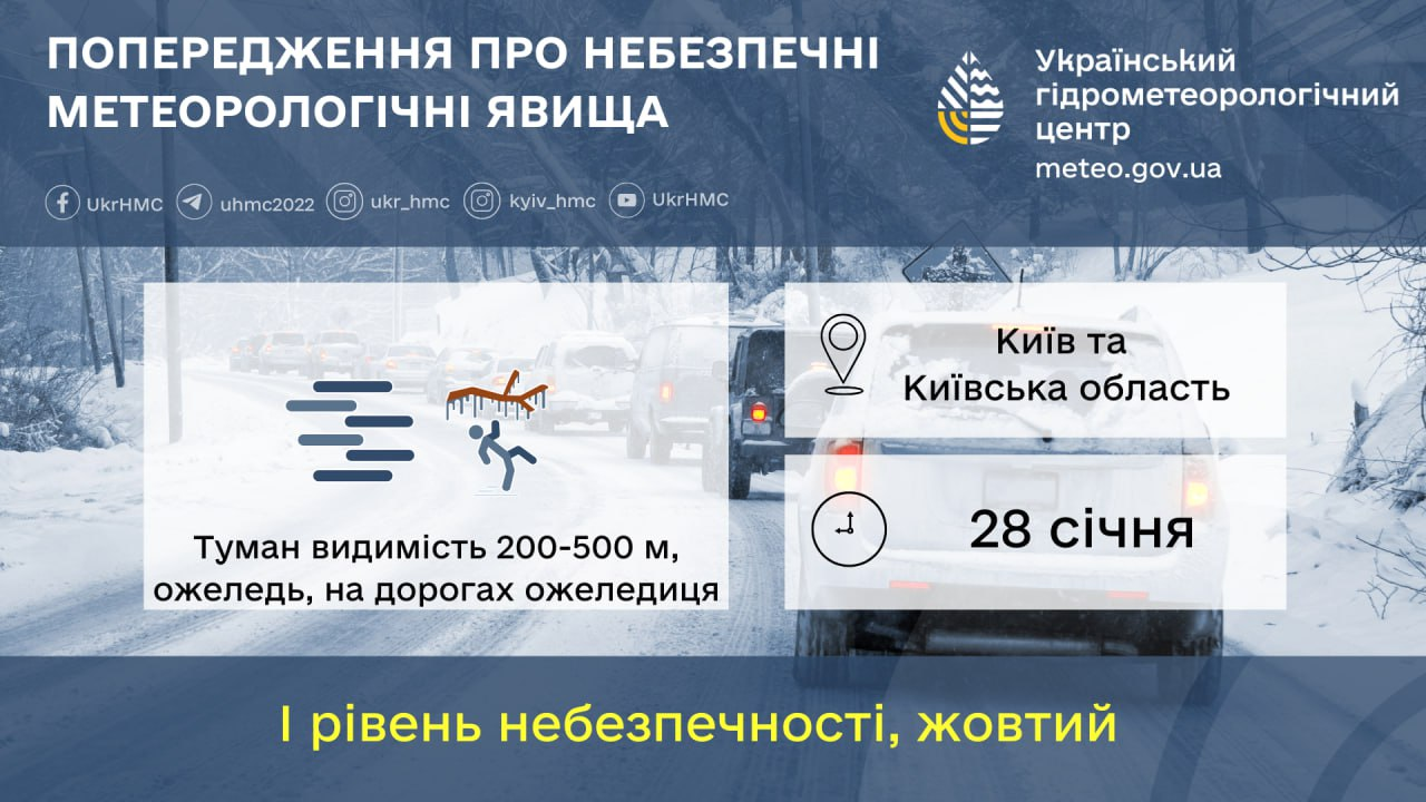 Київ перетвориться на ковзанку: столицю завтра накриє ожеледь та густий туман