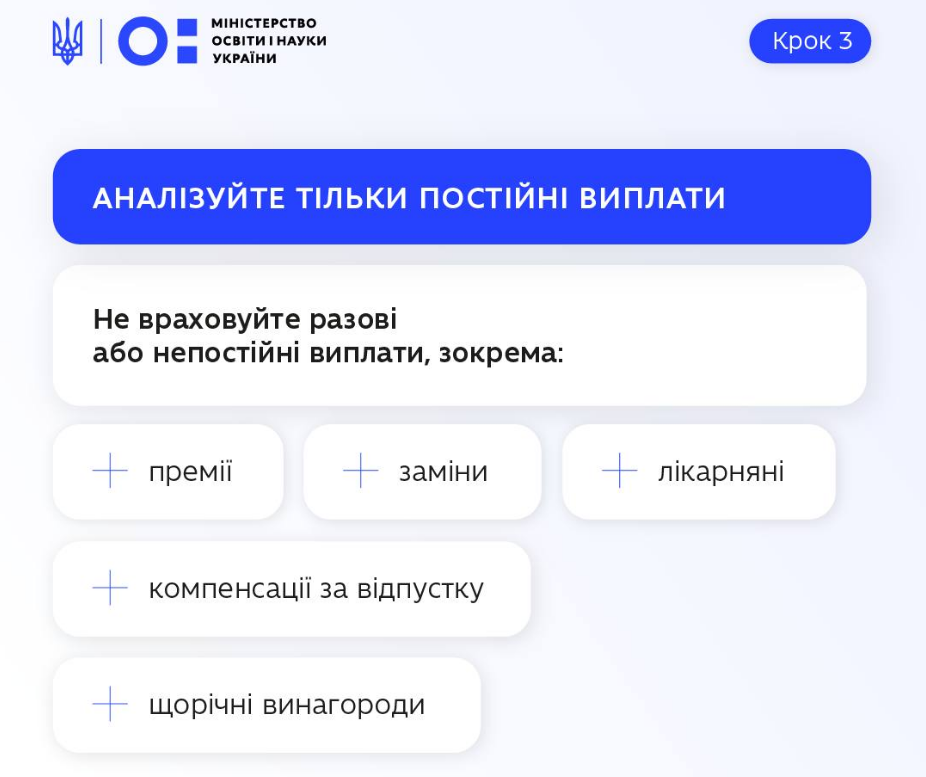Зарплата не зросла? У МОН пояснили, як учителям перевірити оклад і доплати за січень