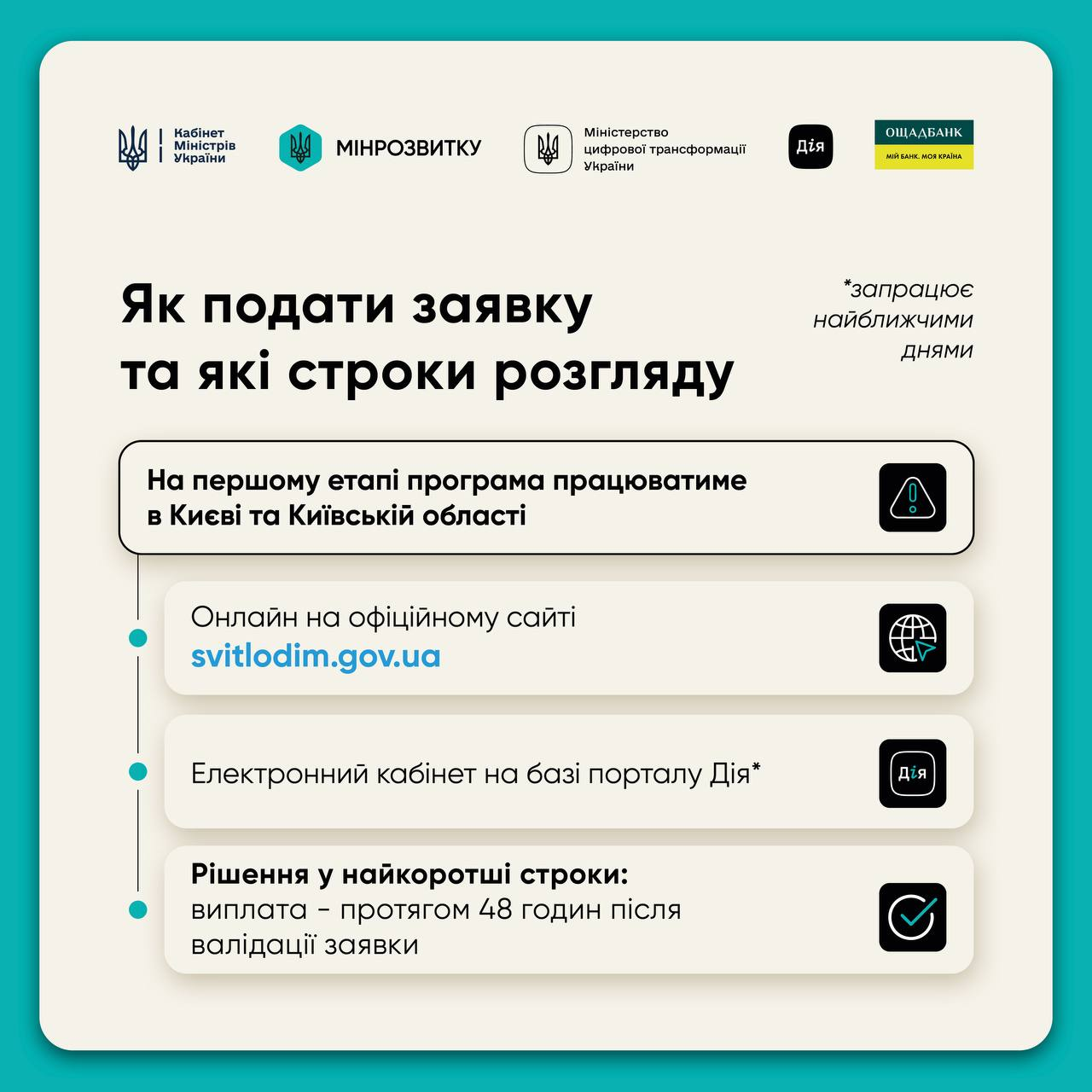 Дадут до 300 тысяч гривен: ОСМД и кооперативы получат деньги на генераторы