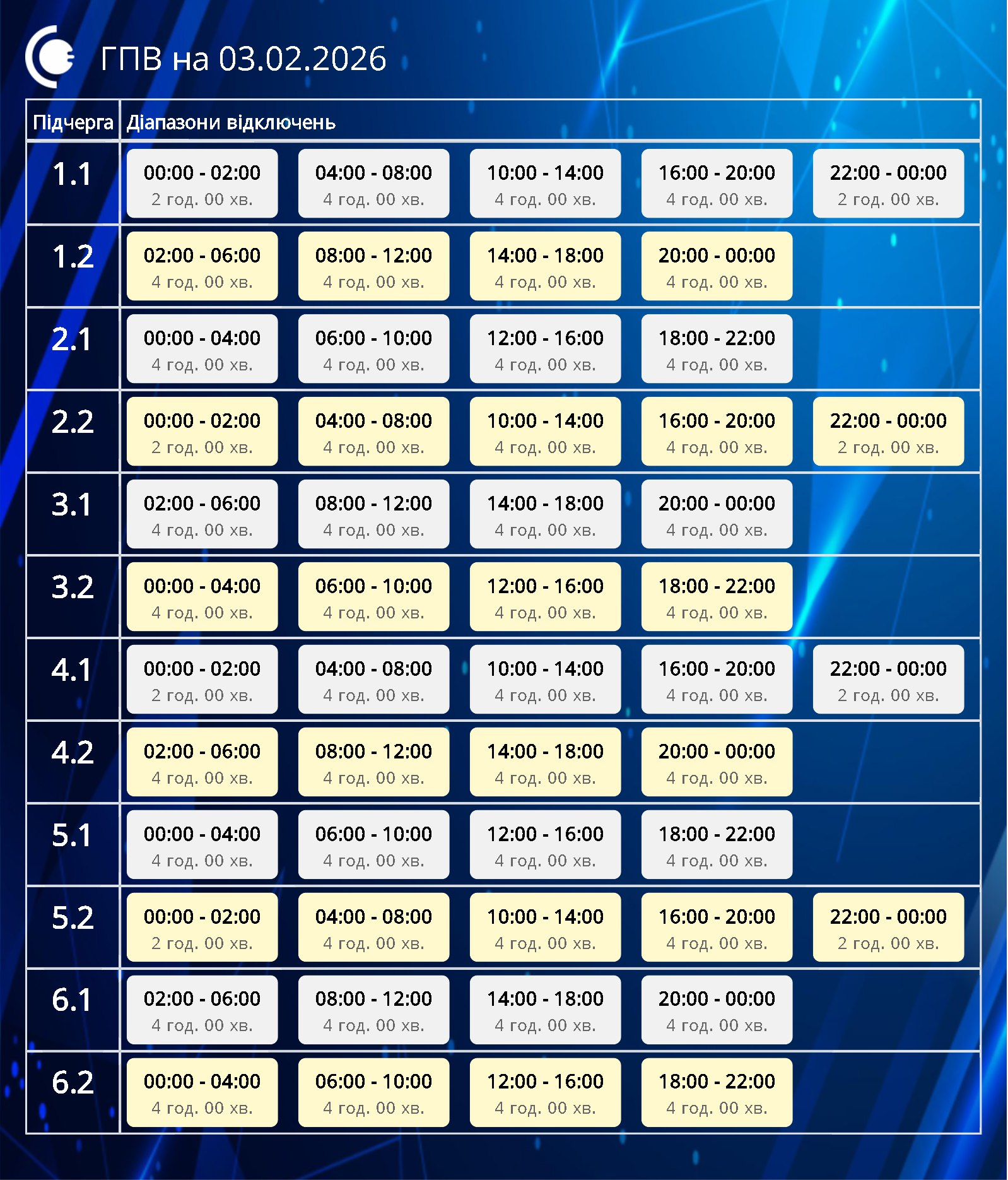 Когда не будет света 3 февраля: графики отключений по областям
