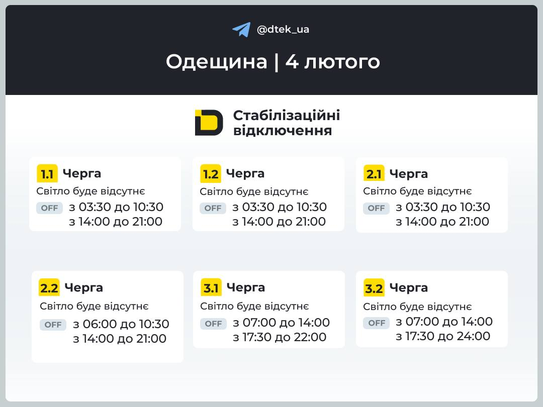 Відключення світла 4 лютого: графіки по областях після найпотужнішого в цьому році удару