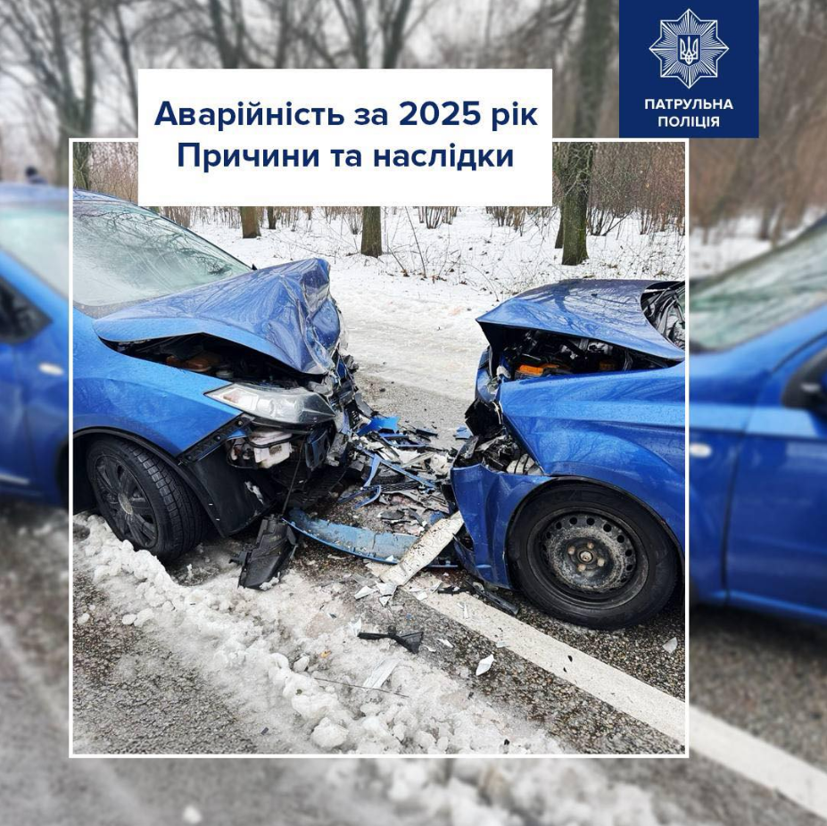 Це вбиває: поліція назвала головні причини ДТП із постраждалими та їх кількість за рік
