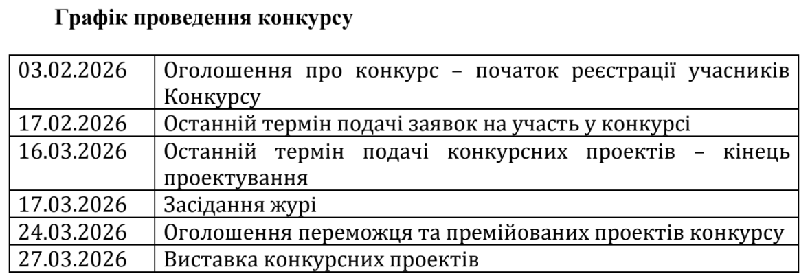 У центрі Києва планують новий екопростір: хто і як може отримати 15 тисяч за проект