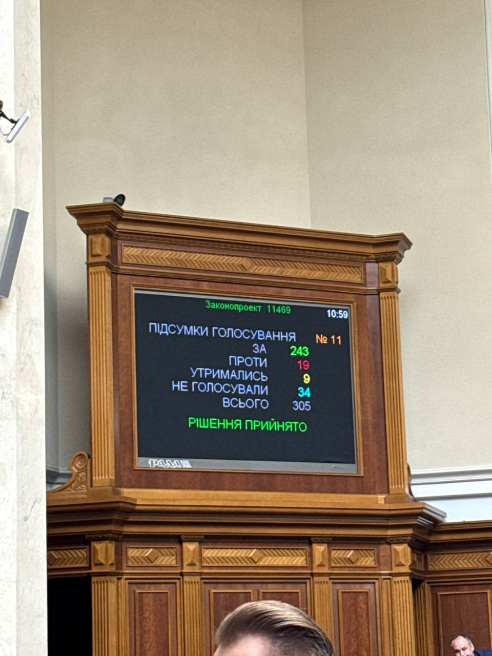 Рада підтримала закон про множинне громадянство