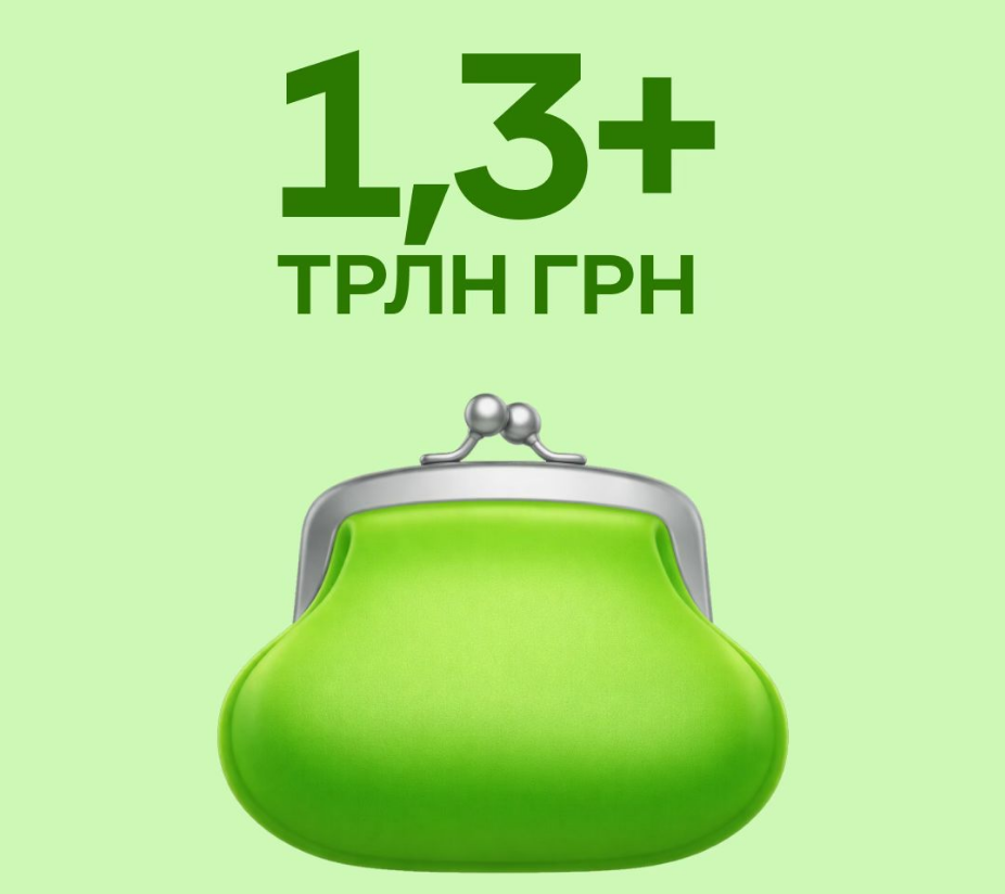 Оплата "пластиком" і гаджетами: на що українці витрачають найбільше грошей з карток