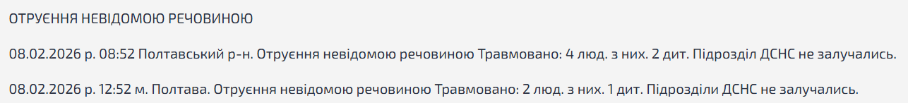 "Таємниче отруєння" в Полтавській області: в ДСНС пояснили, що сталося насправді