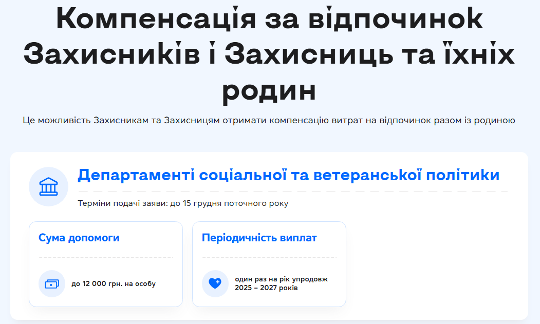 Допомога у кілька кліків: у Києві запустили нові онлайн-послуги для захисників