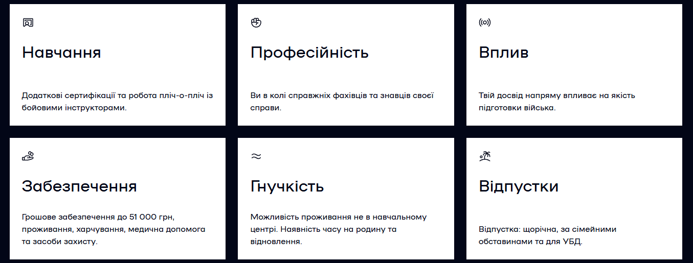 Проект "На досвіді" в Україні: хто може служити інструктором й отримувати до 51 тисячі